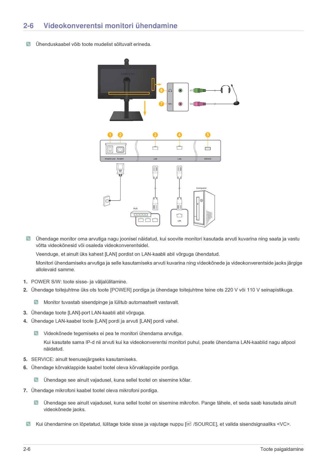 Samsung LF24VPNLB/EN manual Videokonverentsi monitori ühendamine 