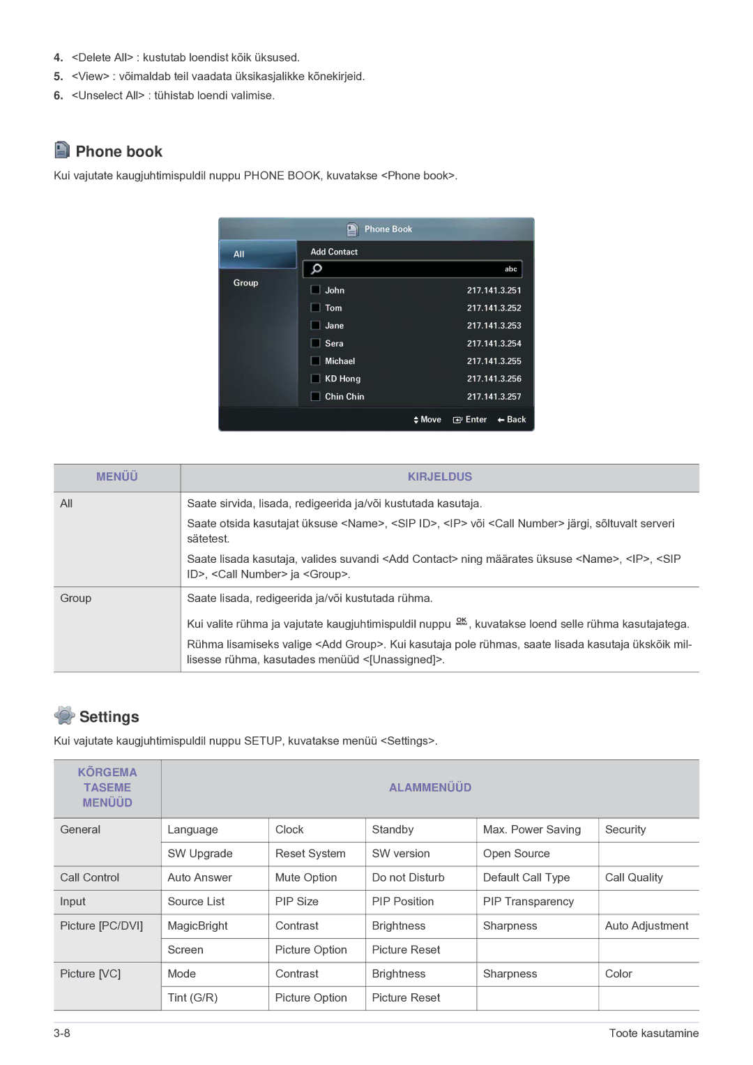 Samsung LF24VPNLB/EN manual Phone book, Settings, Menüü Kirjeldus, Kõrgema Taseme Alammenüüd Menüüd 