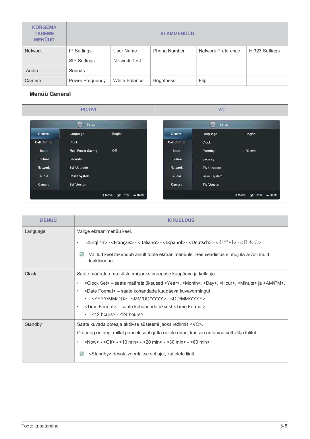 Samsung LF24VPNLB/EN manual Menüü General, Pc/Dvi 