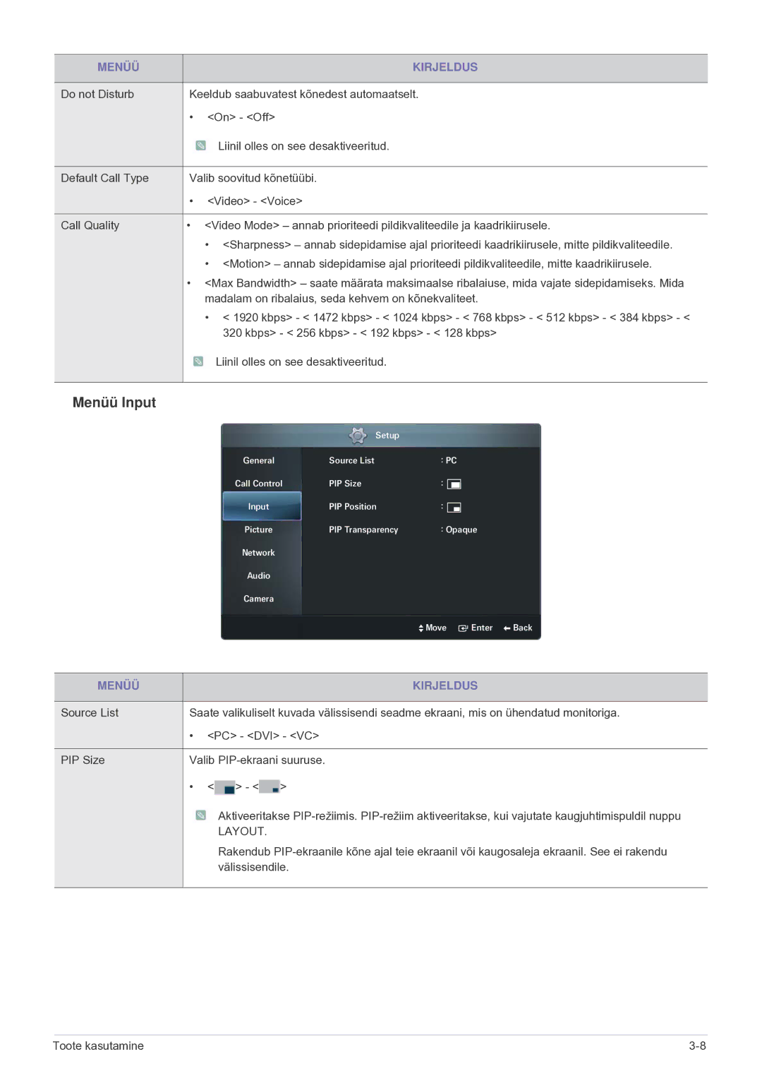 Samsung LF24VPNLB/EN manual Menüü Input 