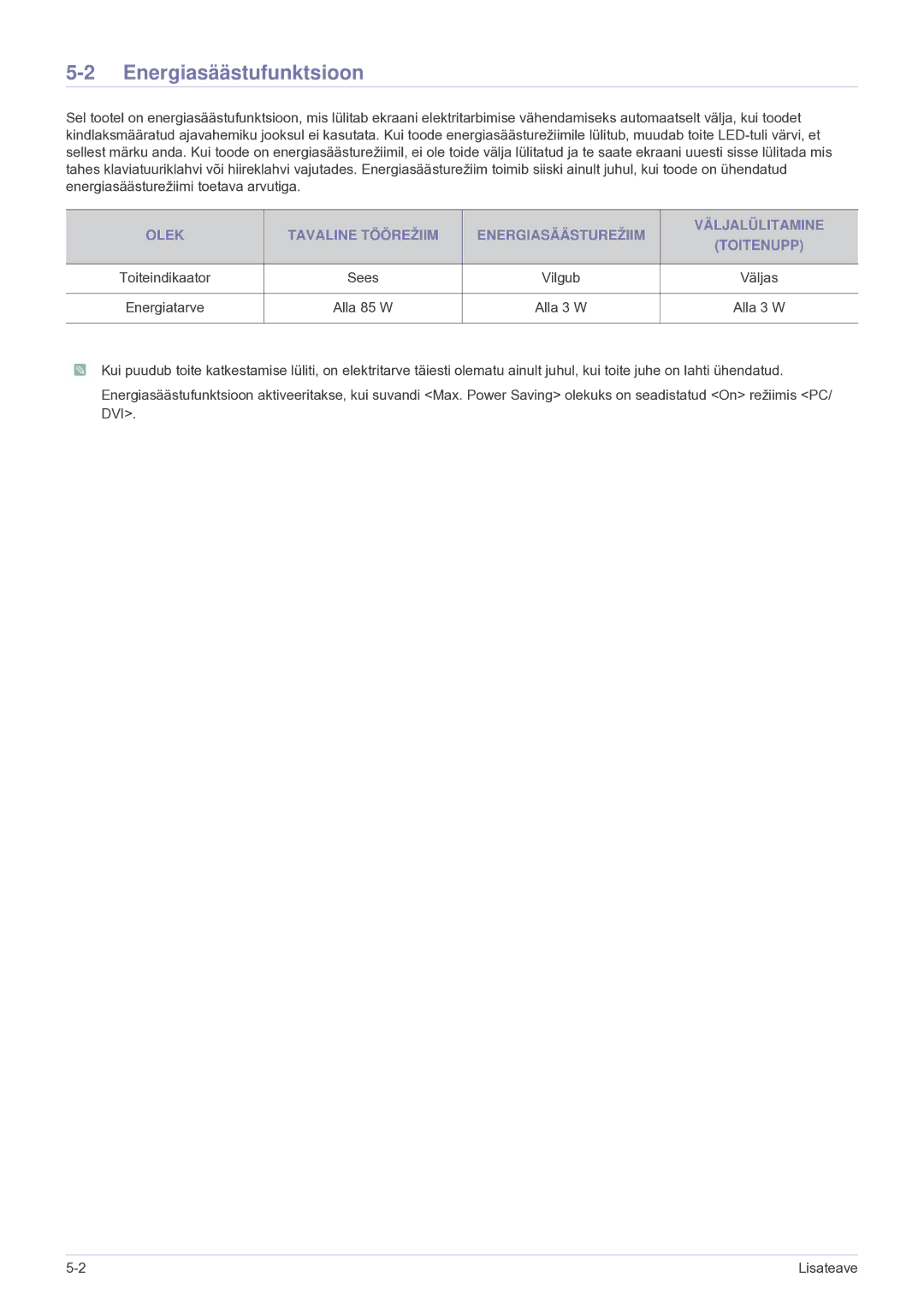 Samsung LF24VPNLB/EN manual Energiasäästufunktsioon, Vilgub, Alla 85 W Alla 3 W 