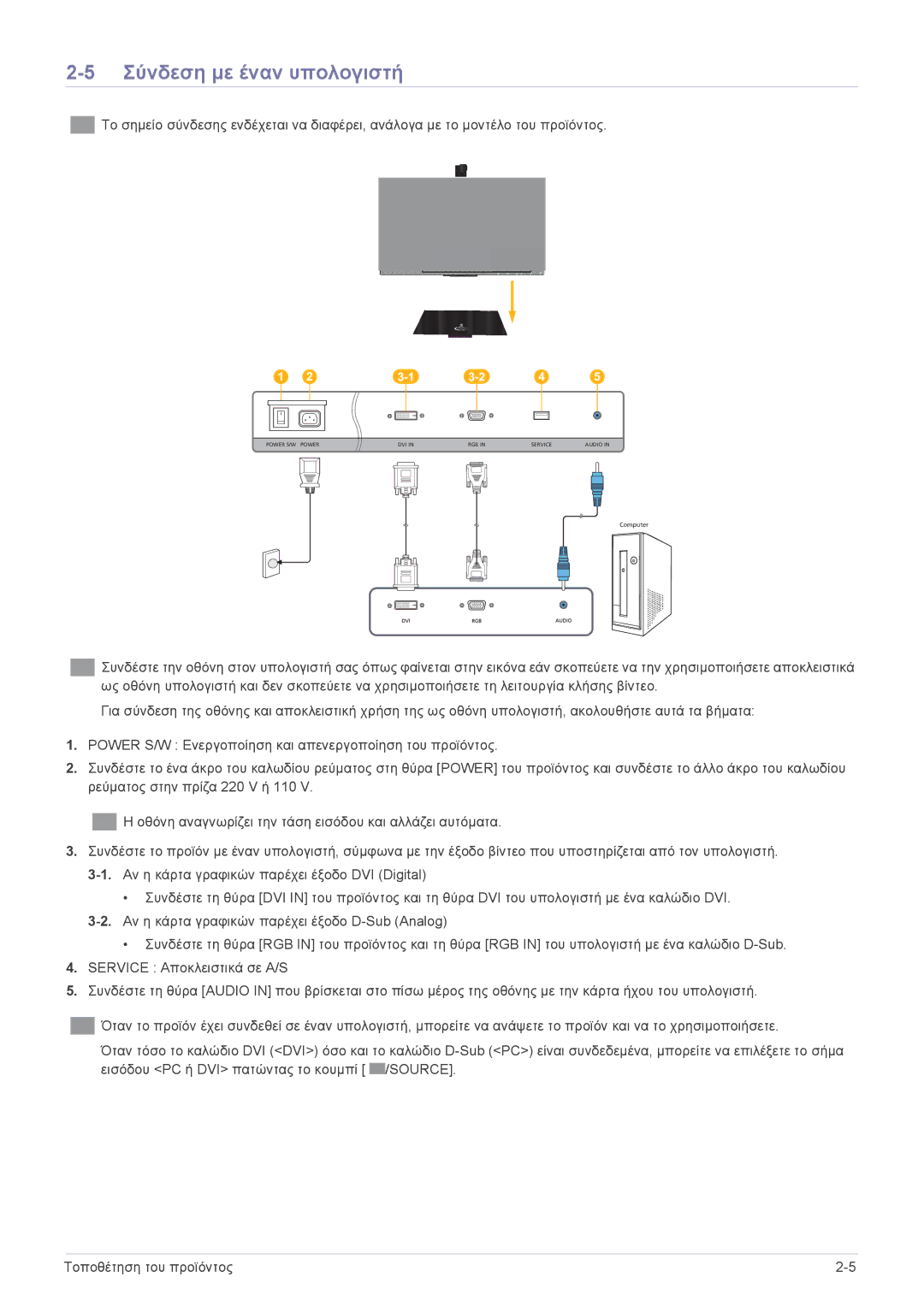 Samsung LF24VPNLB/EN manual Σύνδεση με έναν υπολογιστή 