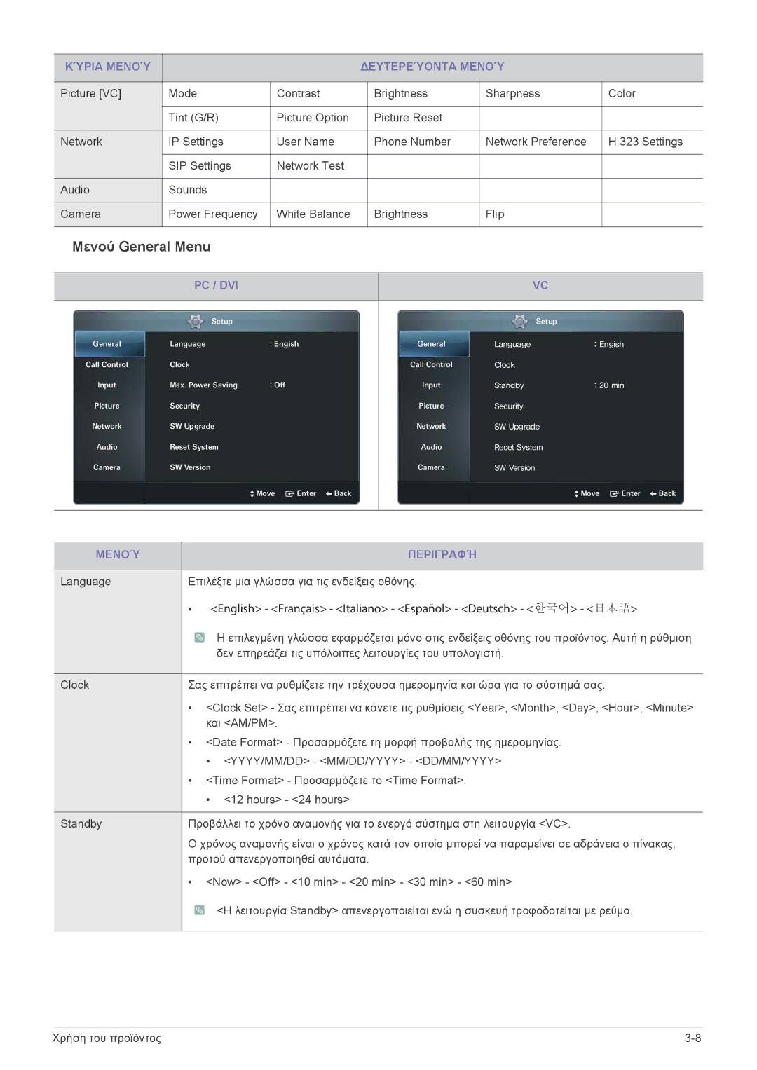 Samsung LF24VPNLB/EN manual Μενού General Menu, Pc / Dvi 