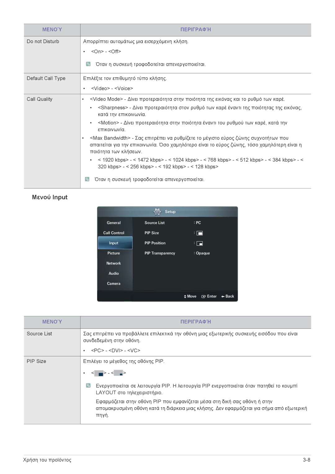 Samsung LF24VPNLB/EN manual Μενού Input 