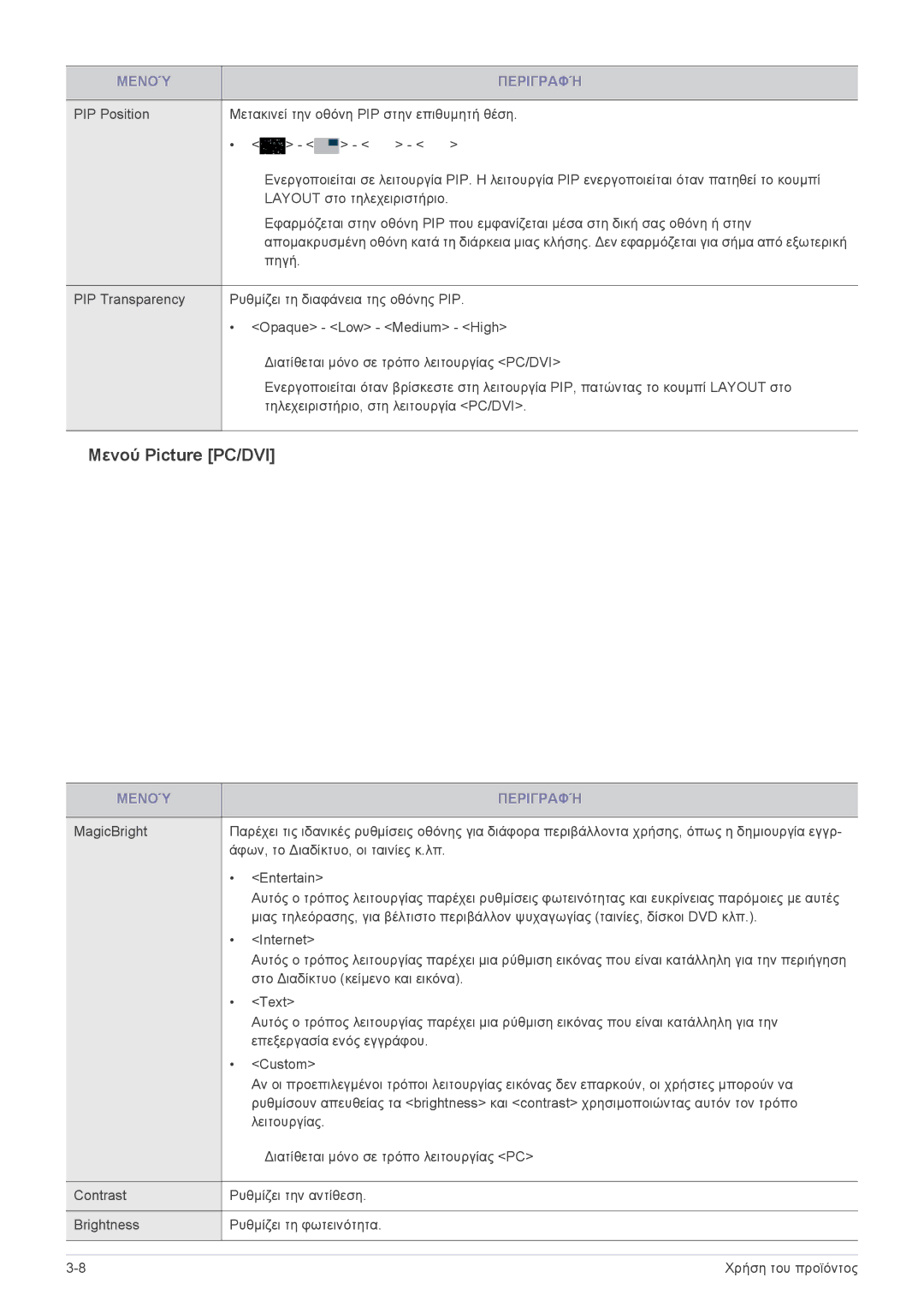 Samsung LF24VPNLB/EN manual Μενού Picture PC/DVI 