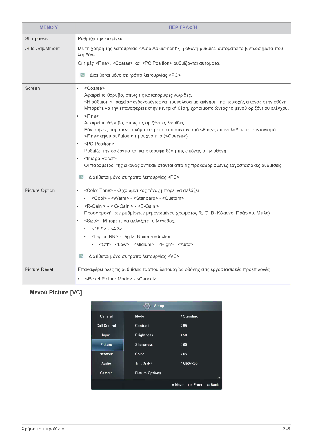 Samsung LF24VPNLB/EN manual Μενού Picture VC 