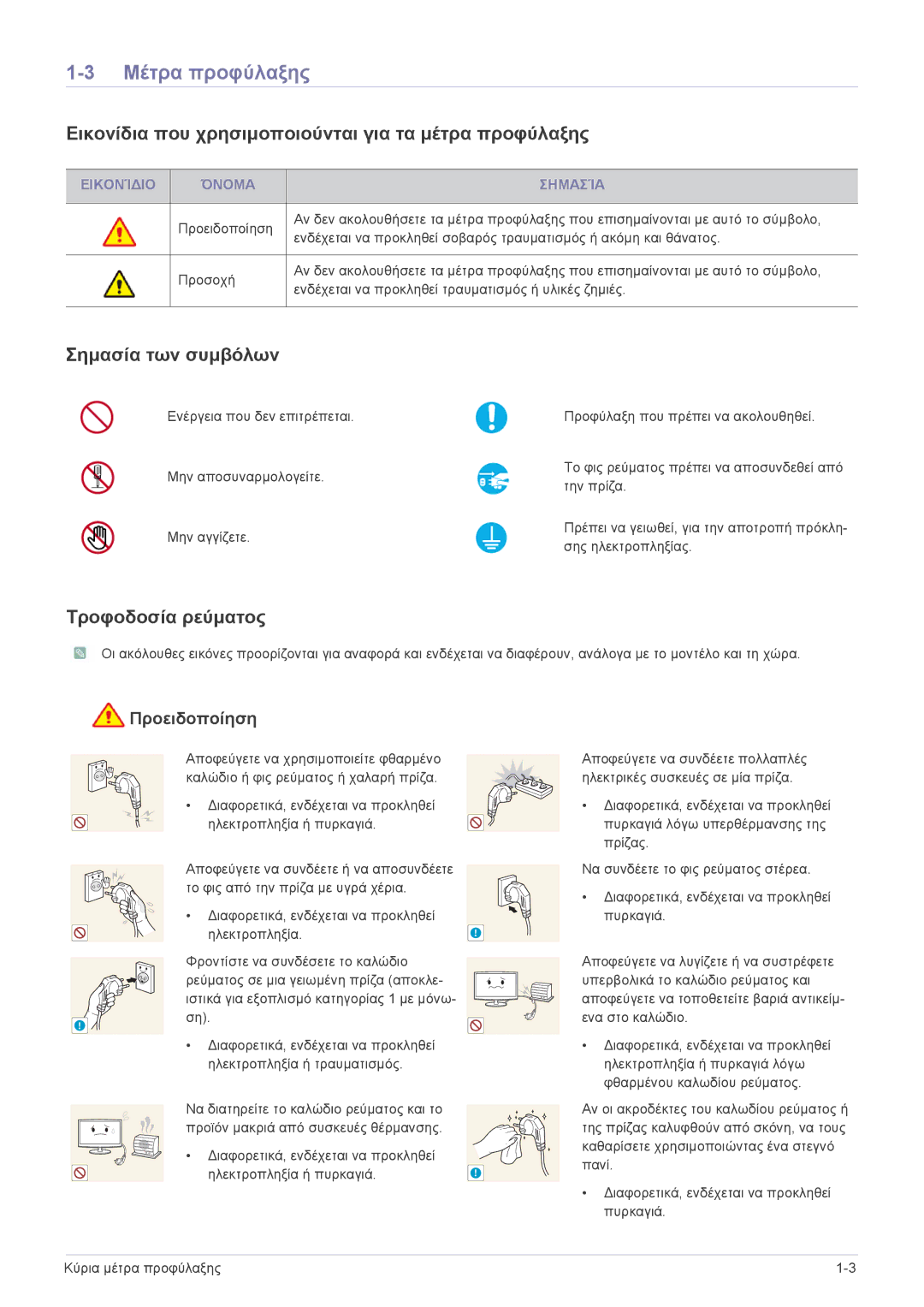 Samsung LF24VPNLB/EN manual Μέτρα προφύλαξης, Εικονίδια που χρησιμοποιούνται για τα μέτρα προφύλαξης, Σημασία των συμβόλων 