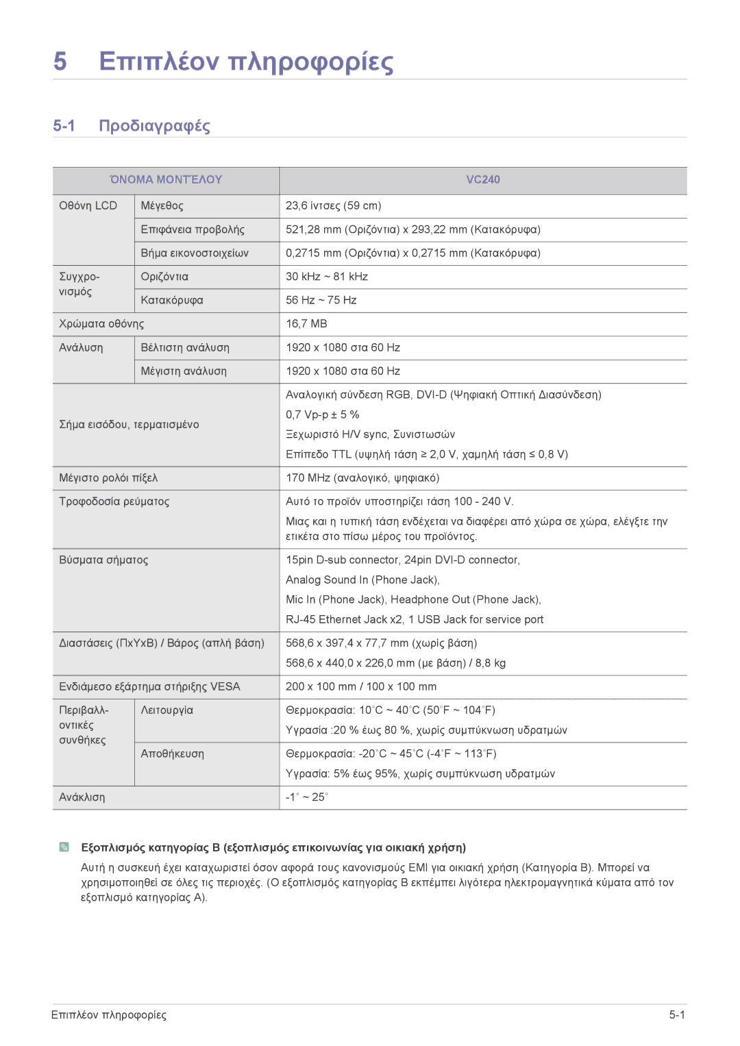 Samsung LF24VPNLB/EN manual Προδιαγραφές, Όνομα Μοντέλου 