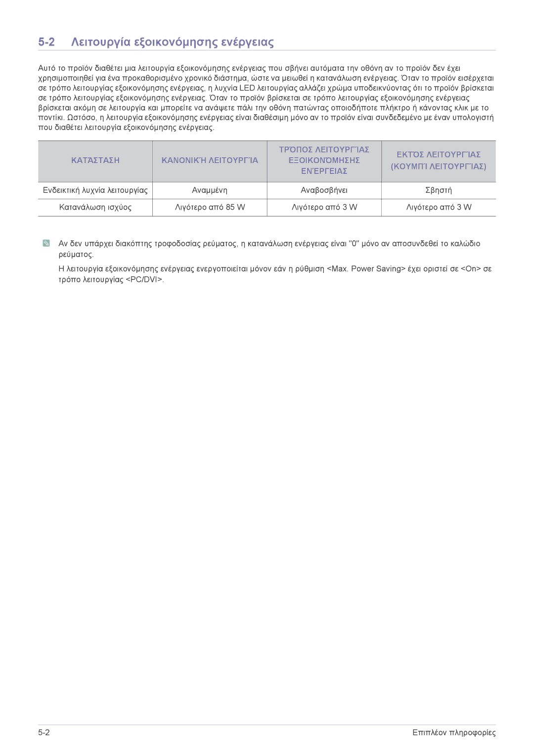 Samsung LF24VPNLB/EN manual Λειτουργία εξοικονόμησης ενέργειας 