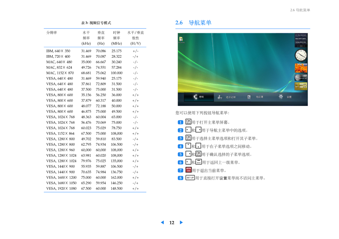 Samsung LF24VPNLBSEN manual 导航菜单, 视频信号模式 分辨率 水平/垂直 