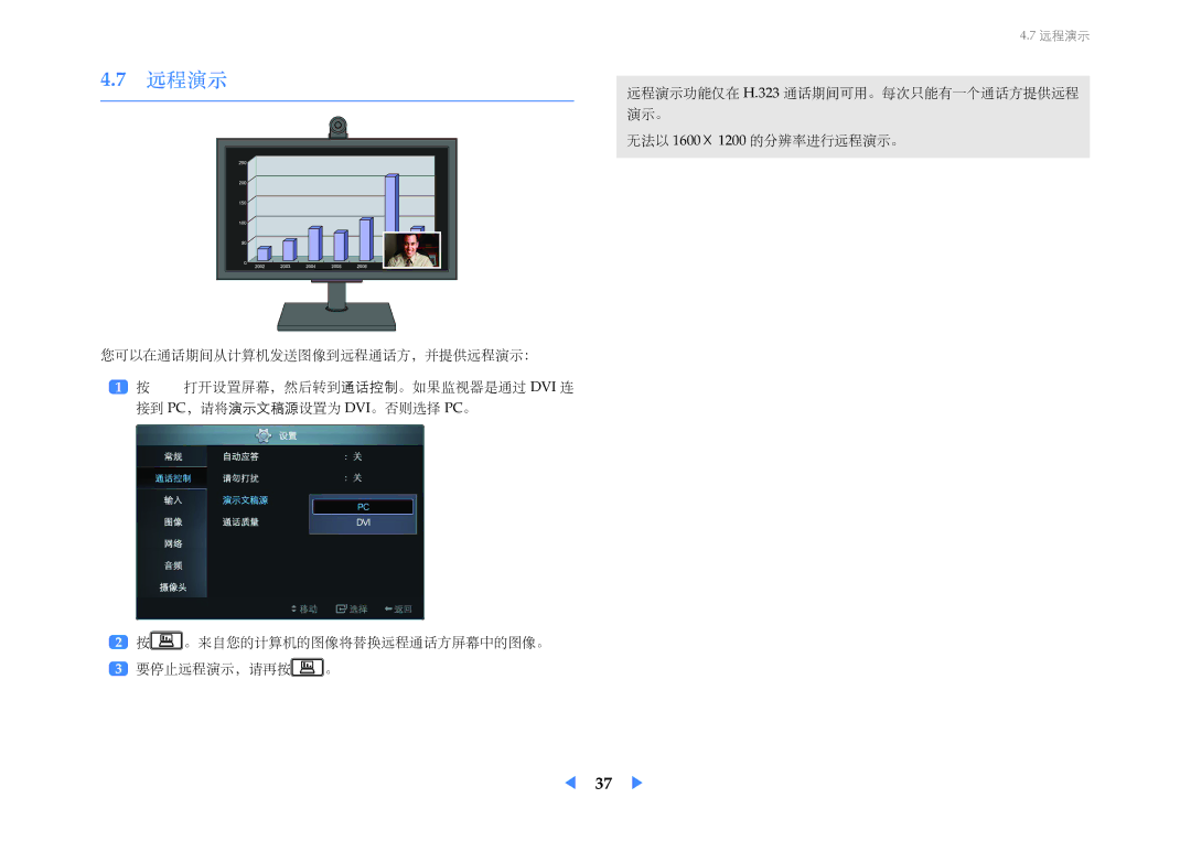 Samsung LF24VPNLBSEN manual 远程演示 