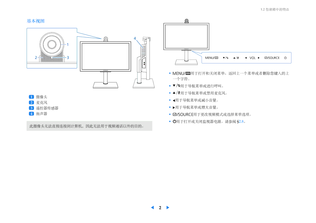 Samsung LF24VPNLBSEN manual 基本视图 