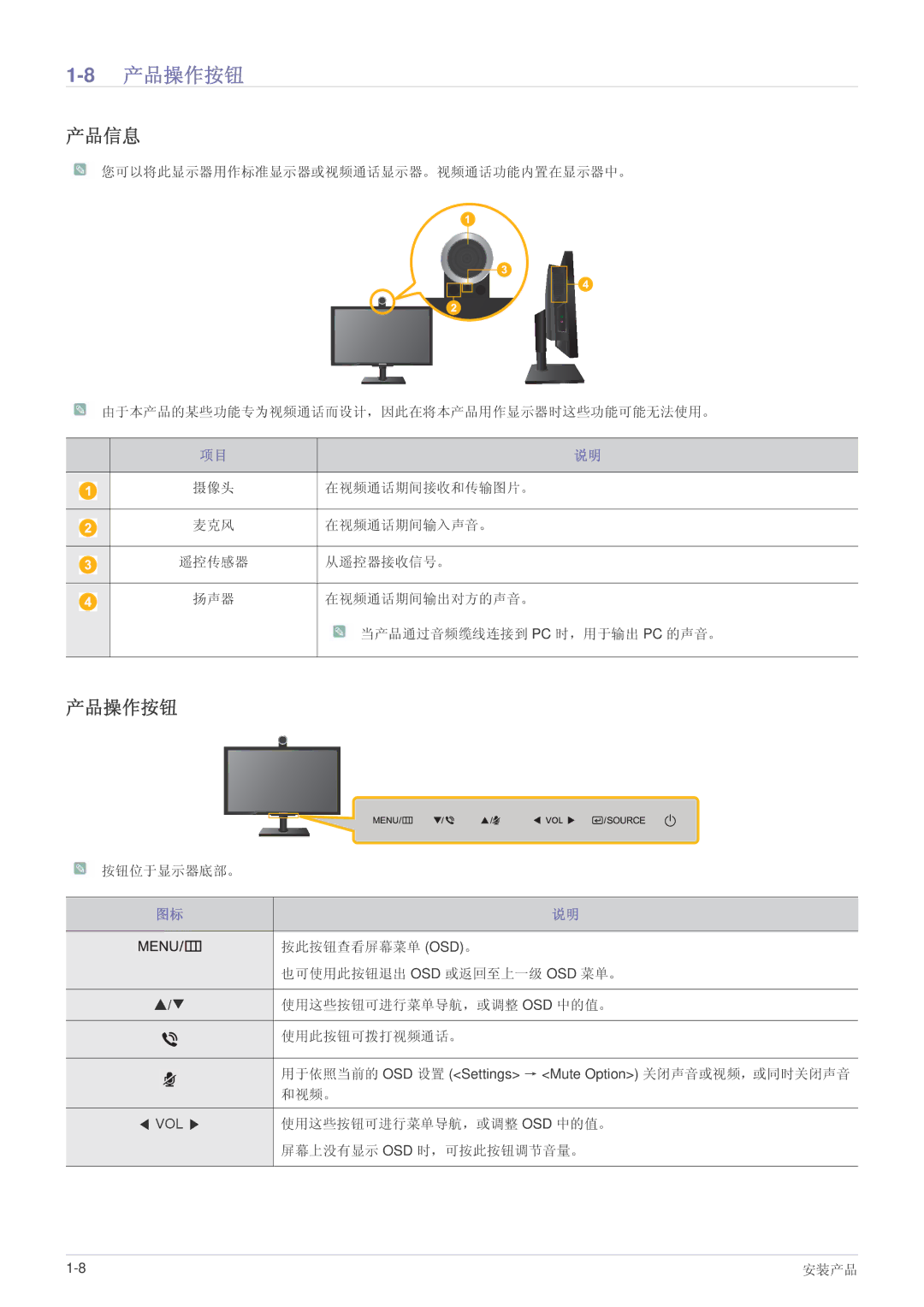 Samsung LF24VPNLBSEN manual 8产品操作按钮, 产品信息 