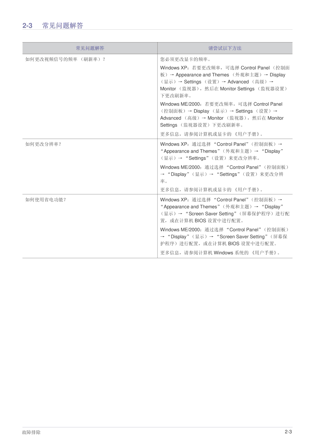 Samsung LF24VPNLBSEN manual 3常见问题解答, 常见问题解答 请尝试以下方法 