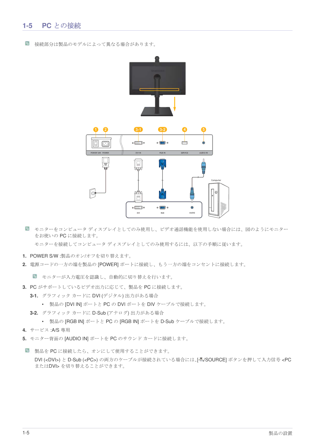 Samsung LF24VPNLB/XJ manual Pc との接続 