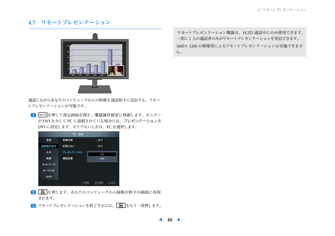 Samsung LF24VPNLB/XJ manual リモートプレゼンテーション 