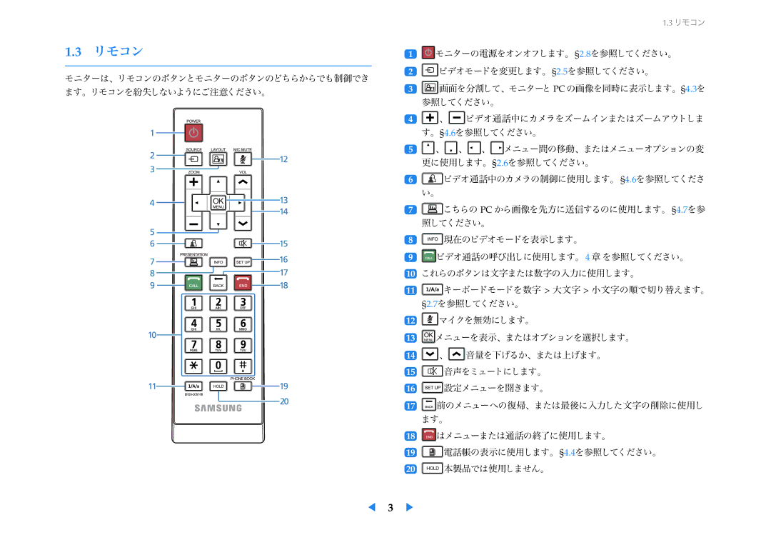 Samsung LF24VPNLB/XJ manual リモコン 