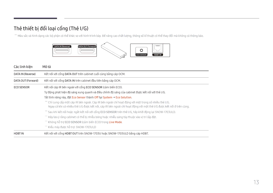 Samsung LH015IFHSAS/XV, LH015IFHTAS/XV manual Thẻ̉ thiết bị̣ đổi loại cổng Thẻ̉ I/G, Data in Reverse, Data OUT Forward 