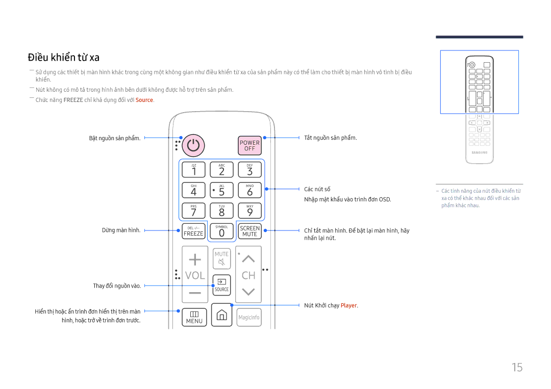 Samsung LH015IFHTAS/XV, LH015IFHSAS/XV Điề̀u khiển từ xa, Bật nguồn sản phẩm Dừng mà̀n hì̀nh Thay đổi nguồn vào 