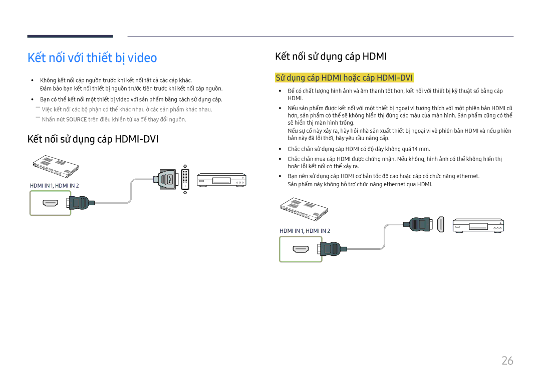 Samsung SBB-SNOWH3U/XV, LH015IFHTAS/XV, LH015IFHSAS/XV manual Kêt nôi vơi thiêt bị video, Sư dung cap Hdmi hoăc cap HDMI-DVI 