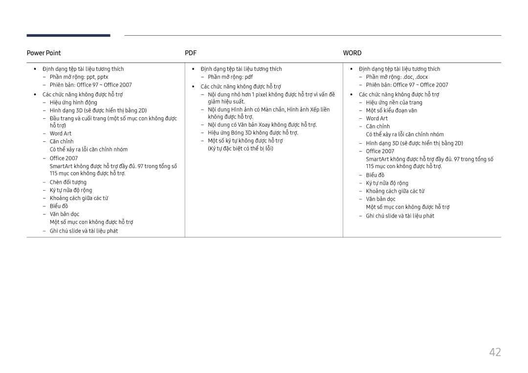 Samsung LH015IFHTAS/XV, LH015IFHSAS/XV, SBB-SNOWH3U/XV manual Power Point, Word 