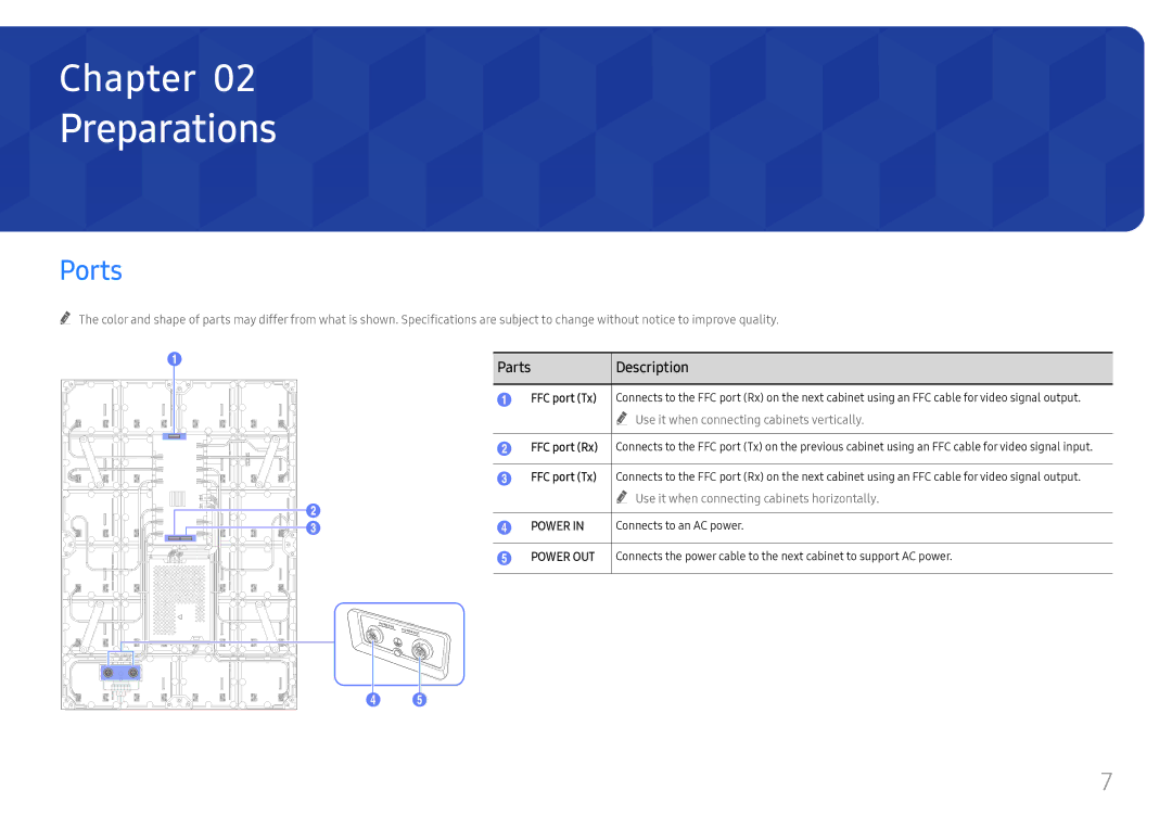 Samsung LH025ICHHES/EN, LH025ICHHAS/EN manual Preparations, Ports 