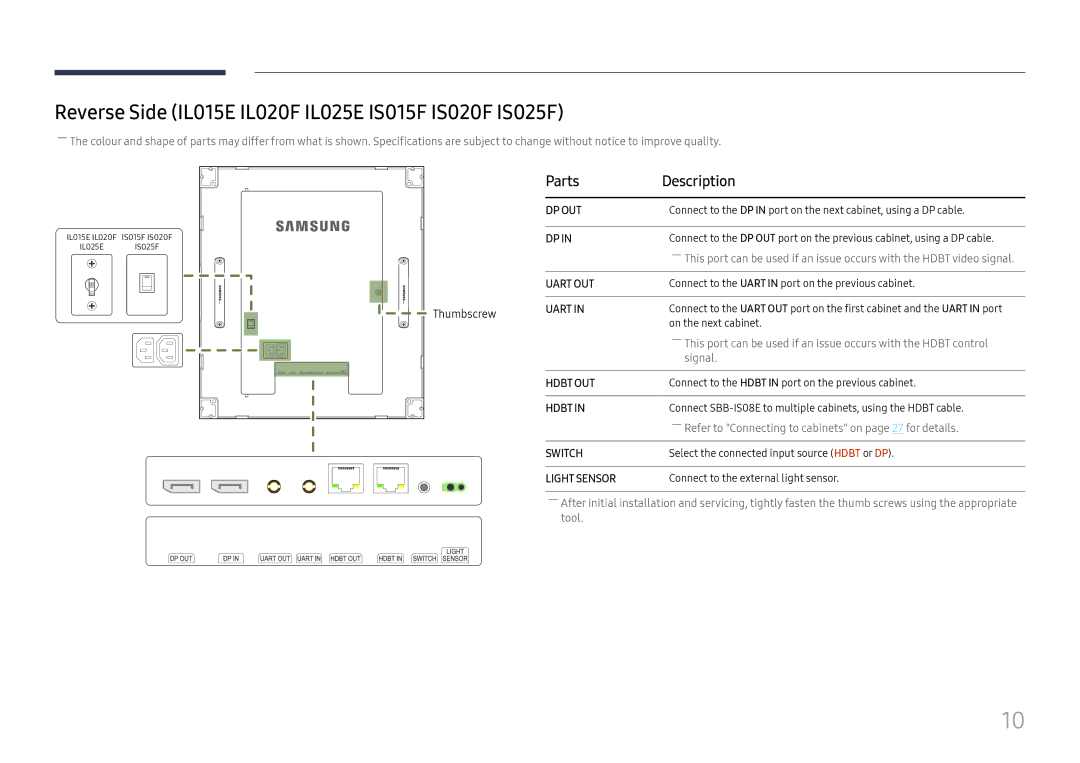 Samsung SBB-IS08EL1/EN, LH025ILENAS/EN, LH015ISFSAS/EN manual Reverse Side IL015E IL020F IL025E IS015F IS020F IS025F, Uart 