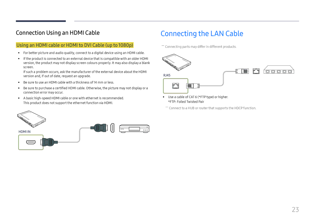 Samsung LH015ISFSAS/EN, LH025ILENAS/EN manual Connecting the LAN Cable, Using an Hdmi cable or Hdmi to DVI Cable up to 1080p 