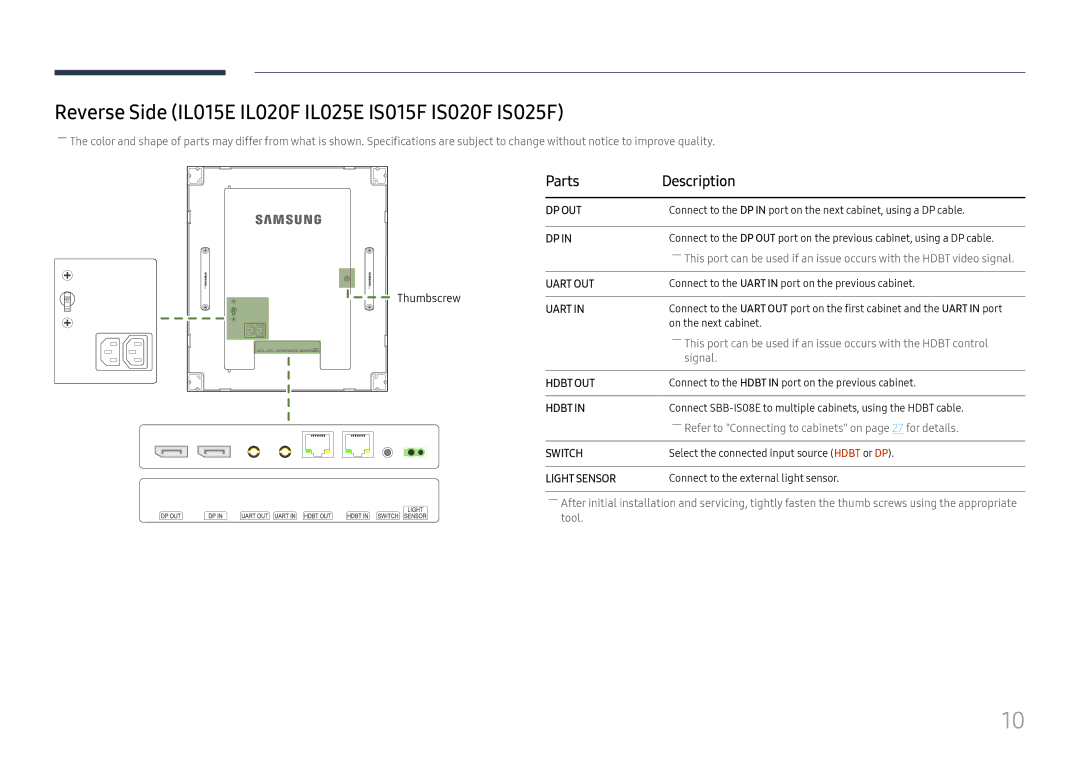 Samsung LH025ISFNAS/ZA manual Reverse Side IL015E IL020F IL025E IS015F IS020F IS025F, Uart 