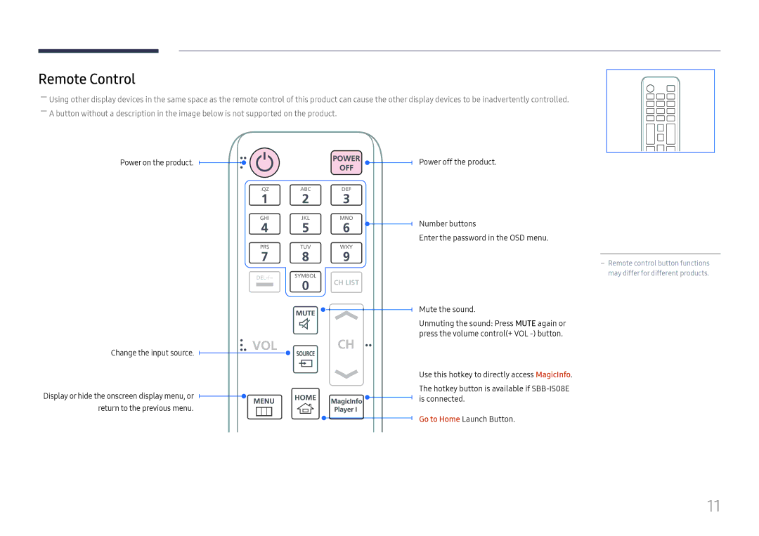 Samsung LH025ISFNAS/ZA manual Remote Control 