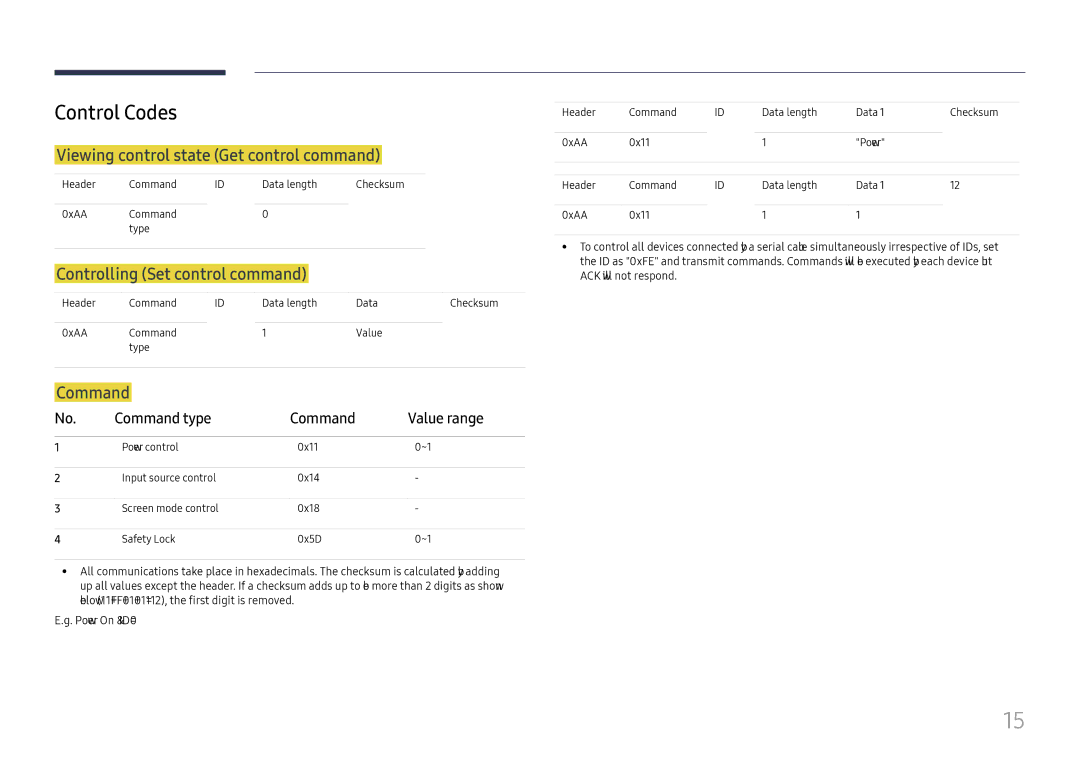 Samsung LH025ISFNAS/ZA Control Codes, Viewing control state Get control command, Controlling Set control command, Command 