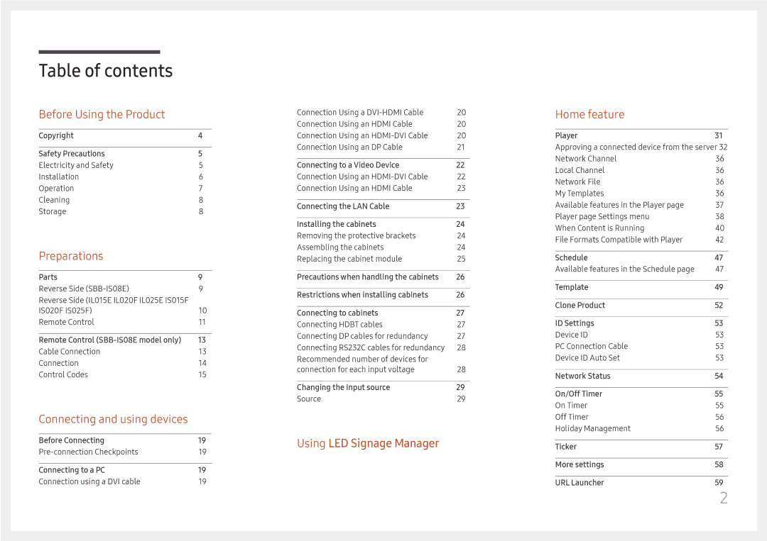 Samsung LH025ISFNAS/ZA manual Table of contents 