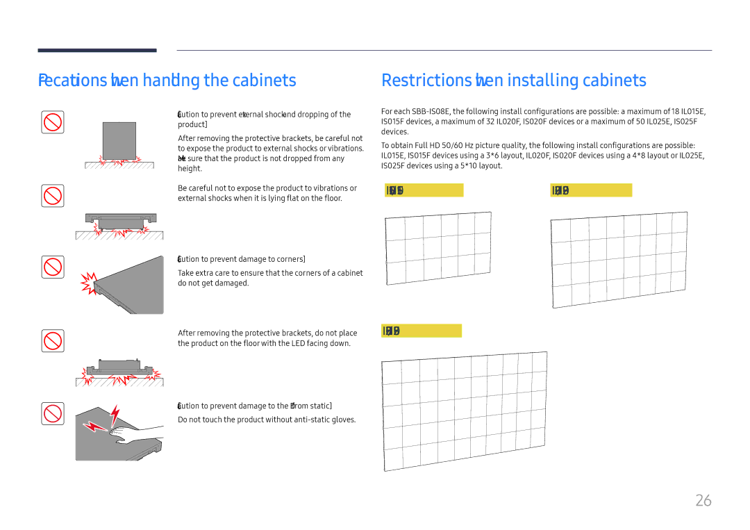 Samsung LH025ISFNAS/ZA manual Precautions when handling the cabinets, IL015E / IS015F IL020F / IS020F IL025E / IS025F 