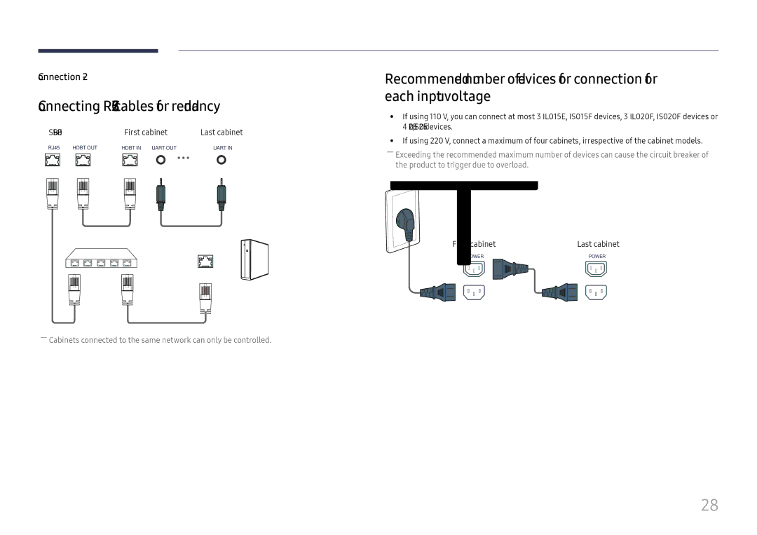 Samsung LH025ISFNAS/ZA manual Connecting RS232C cables for redundancy, Connection, First cabinet 