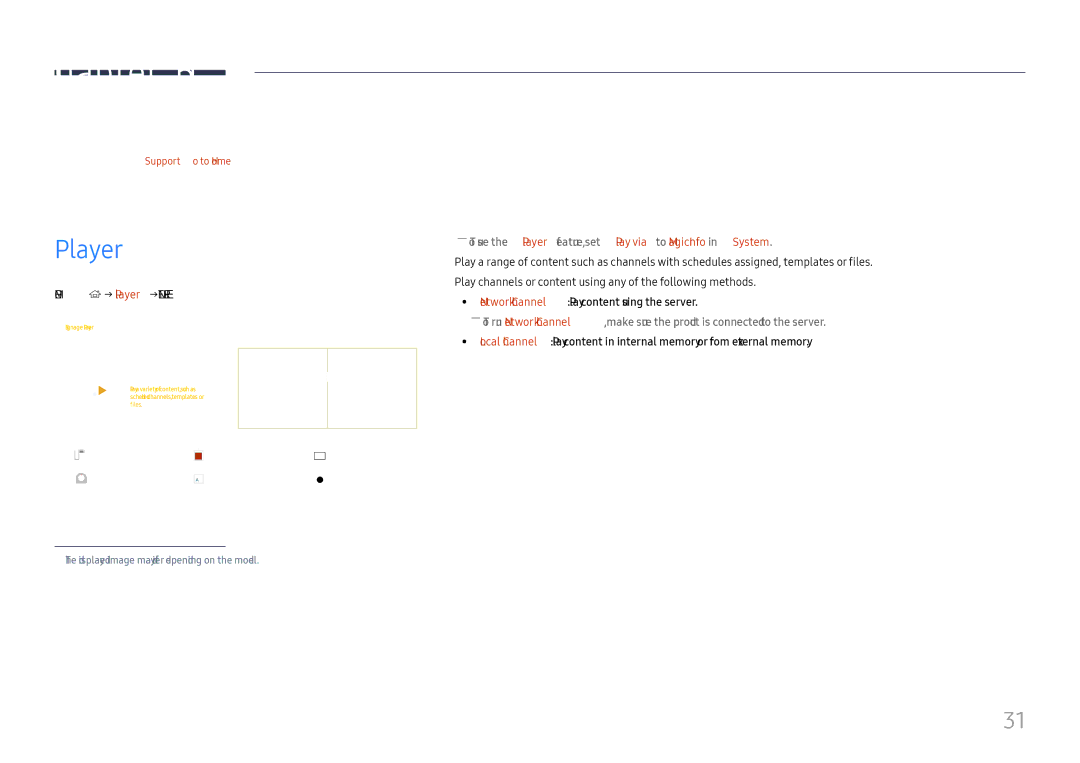 Samsung LH025ISFNAS/ZA manual Home feature, Home → Player →ENTER E 