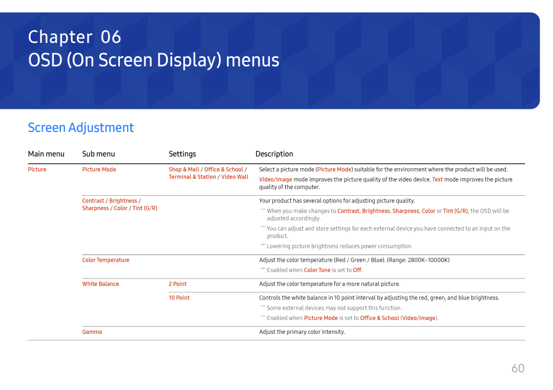 Samsung LH025ISFNAS/ZA manual OSD On Screen Display menus, Screen Adjustment, Main menu Sub menu Settings Description 