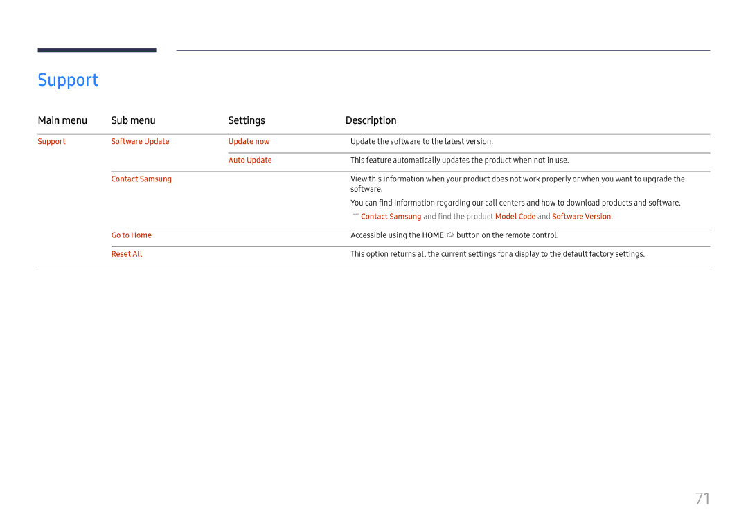 Samsung LH025ISFNAS/ZA manual Support 