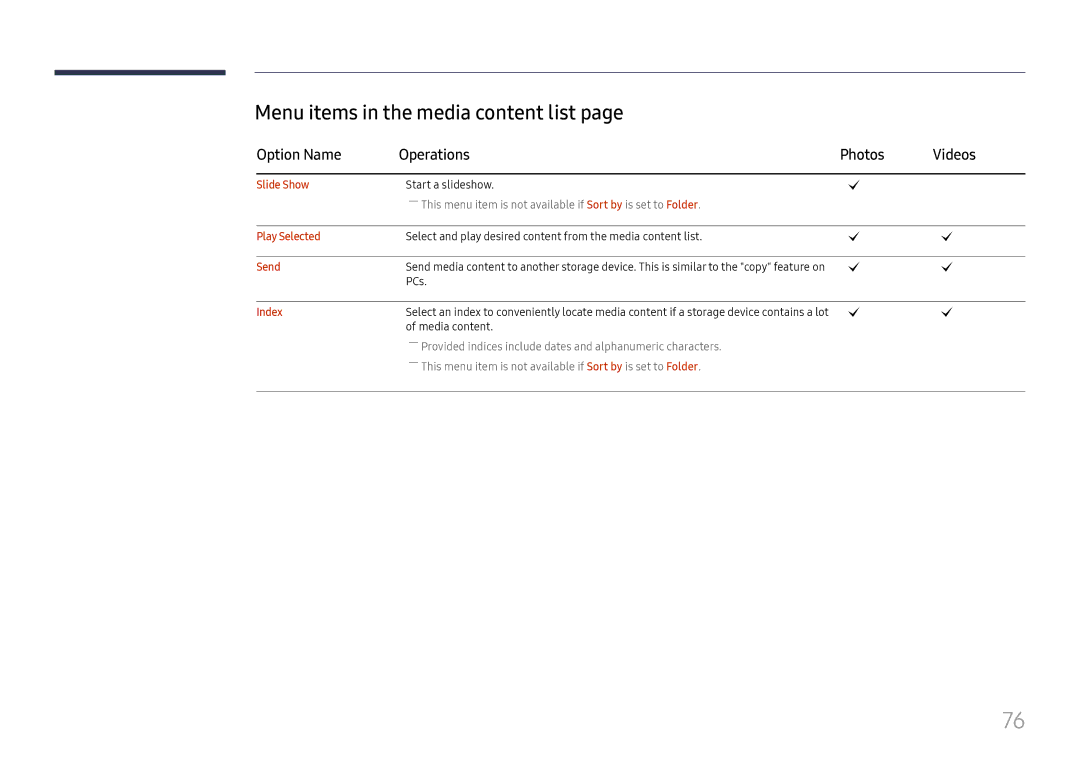 Samsung LH025ISFNAS/ZA manual Menu items in the media content list, Option Name Operations Photos Videos, Slide Show, Index 