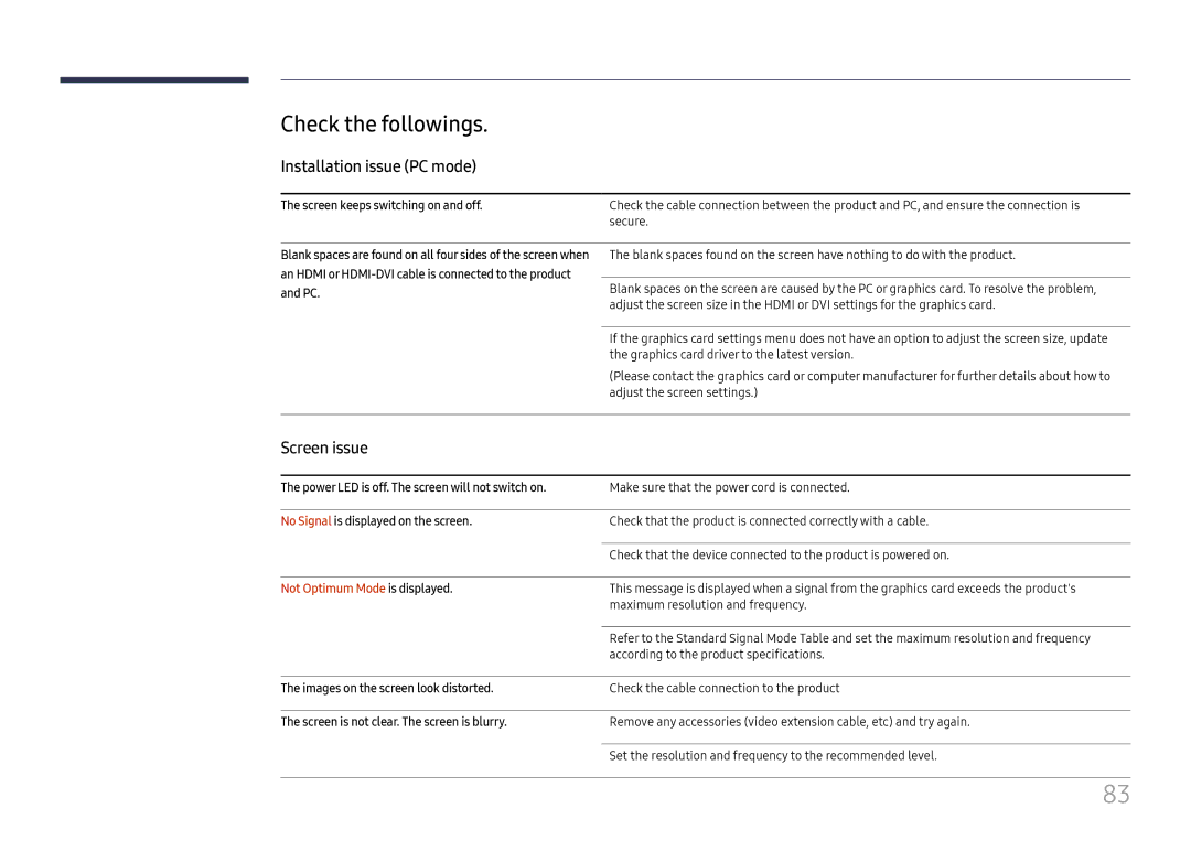 Samsung LH025ISFNAS/ZA manual Check the followings, Installation issue PC mode, Screen issue, Not Optimum Mode is displayed 