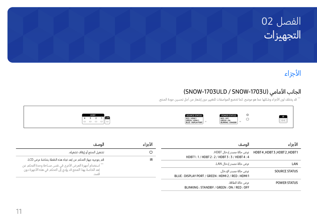 Samsung LH015IFHTAS/UE, LH060IFHSDS/UE manual تازيهجتلا, SNOW-1703ULD / SNOW-1703U يماملأا بناجلا, فصولا ءازجلأا 