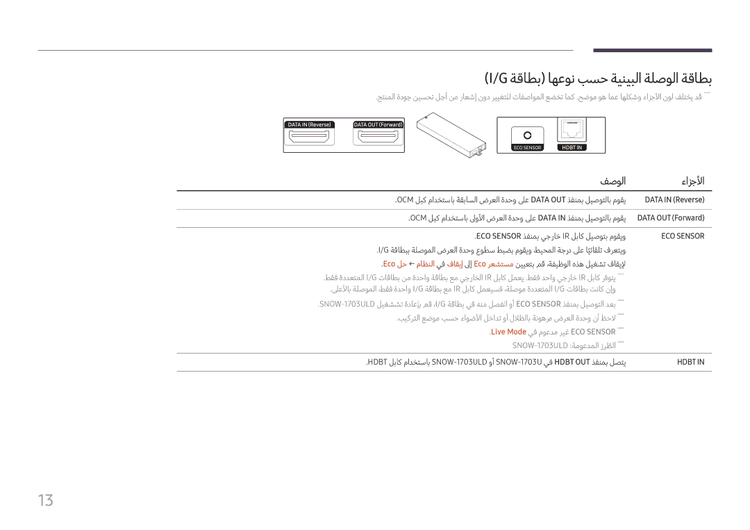 Samsung SBB-SNOWH3U/UE, LH060IFHSDS/UE, LH015IFHTAS/UE manual ةقاطب اهعون بسح ةينيبلا ةلصولا ةقاطب, ECO Sensor 