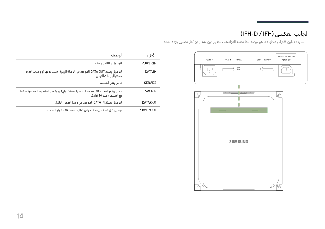 Samsung LH015IFHTAS/UE, LH060IFHSDS/UE, SBB-SNOWH3U/UE manual Ifh-D / Ifh يسكعلا بناجلا, Data OUT 