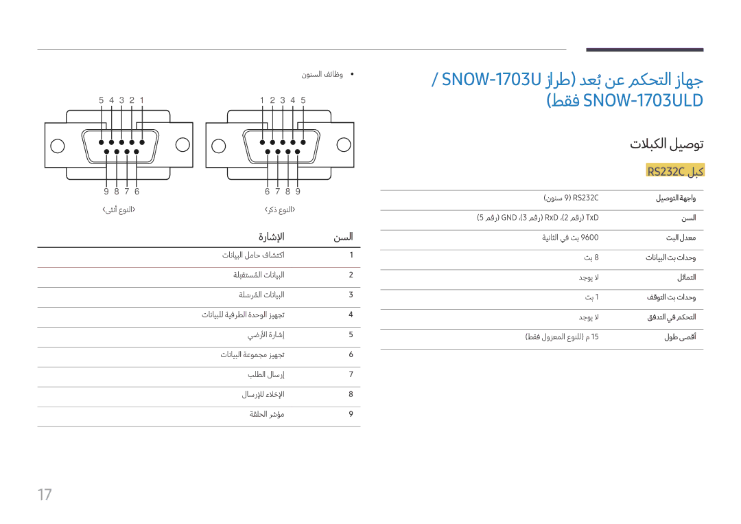 Samsung LH015IFHTAS/UE, LH060IFHSDS/UE, SBB-SNOWH3U/UE manual تلابكلا ليصوت, RS232C لبك, ةراشلإا نسلا 