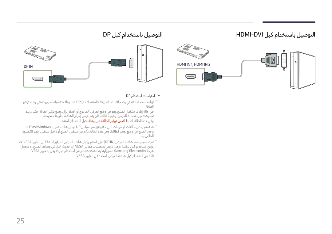 Samsung SBB-SNOWH3U/UE, LH060IFHSDS/UE manual Dp لبك مادختساب ليصوتلا Hdmi-Dvi لبك مادختساب ليصوتلا, Hdmi in 1, Hdmi 