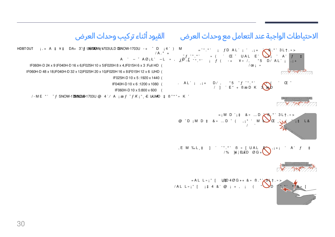 Samsung LH060IFHSDS/UE, SBB-SNOWH3U/UE, LH015IFHTAS/UE manual جتنملا طاقسإو ةيجراخلا تامدصلا عنمل هيبنت 