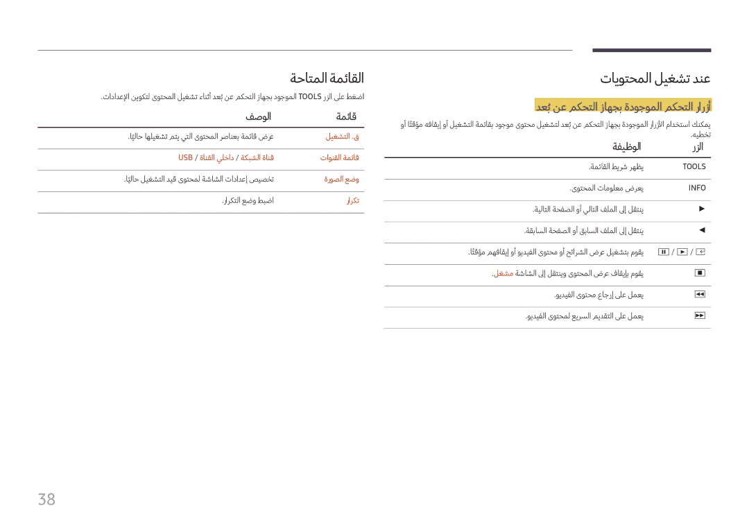 Samsung LH015IFHTAS/UE manual ةحاتملا ةمئاقلا, تايوتحملا ليغشت دنع, دعبُنع مكحتلا زاهجب ةدوجوملا مكحتلا رارزأ, فصولا ةمئاق 