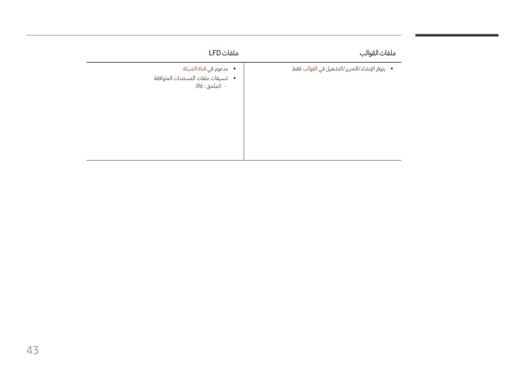 Samsung SBB-SNOWH3U/UE, LH060IFHSDS/UE, LH015IFHTAS/UE manual Lfd تافلم بلاوقلاتافلم, ةكبشلا ةانق يف موعدم 