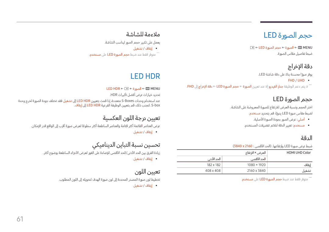 Samsung SBB-SNOWH3U/UE, LH060IFHSDS/UE, LH015IFHTAS/UE manual Led ةروصلا مجح 