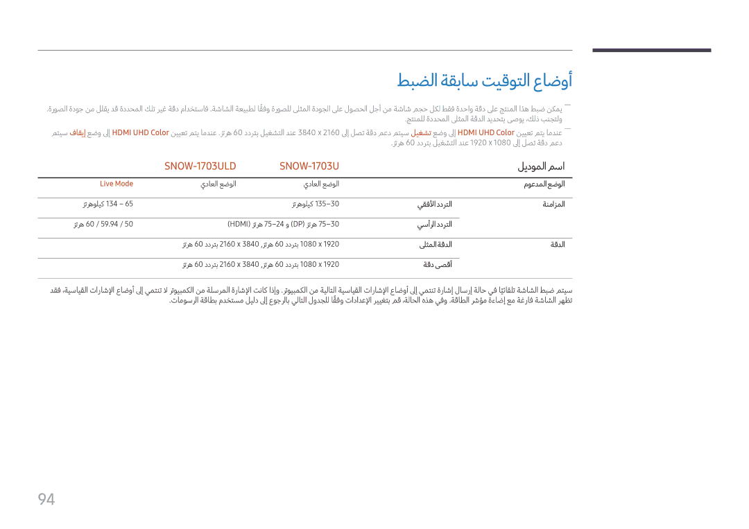 Samsung SBB-SNOWH3U/UE, LH060IFHSDS/UE, LH015IFHTAS/UE manual طبضلا ةقباس تيقوتلا عاضوأ 