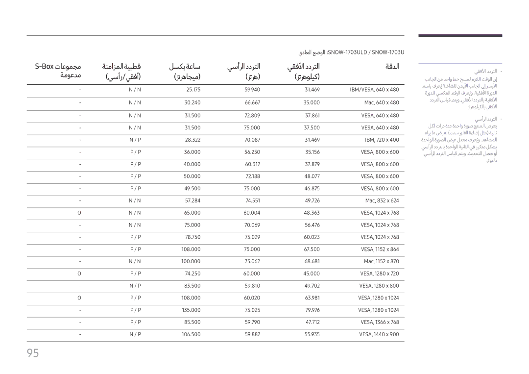 Samsung LH015IFHTAS/UE, LH060IFHSDS/UE, SBB-SNOWH3U/UE manual يداعلا عضولا SNOW-1703ULD / SNOW-1703U 